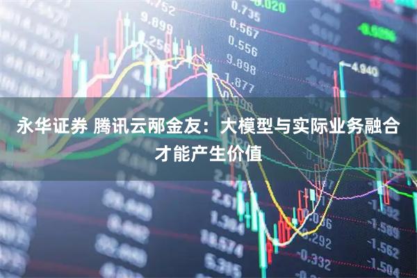 永华证券 腾讯云邴金友：大模型与实际业务融合才能产生价值