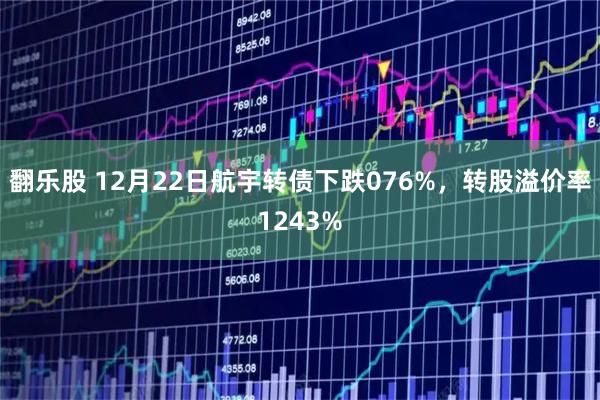 翻乐股 12月22日航宇转债下跌076%，转股溢价率1243%